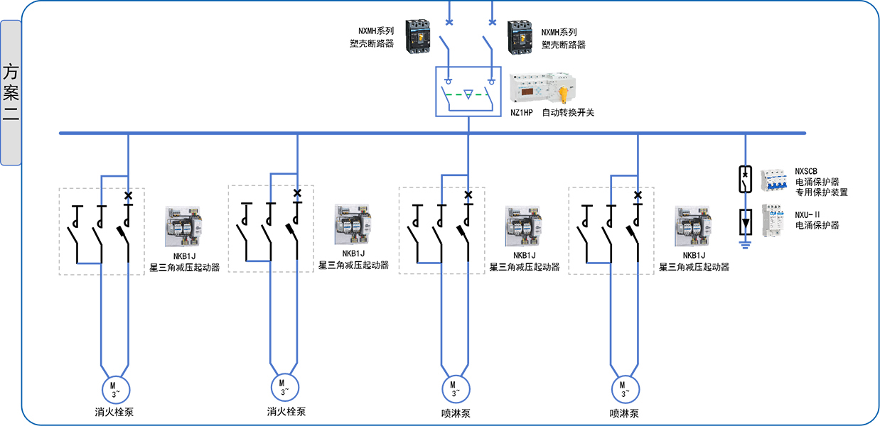 建筑消防-消防泵方案二.jpg